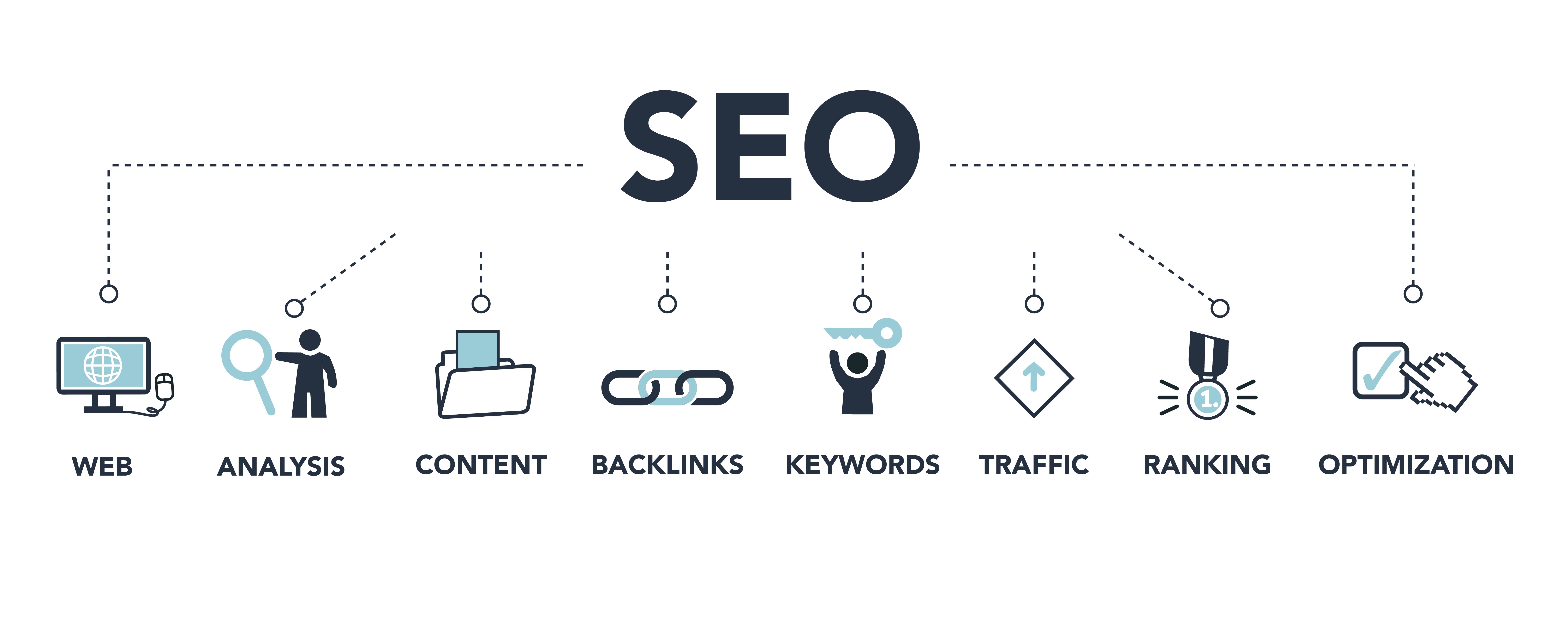 SEO INFOGRAOHICS-01