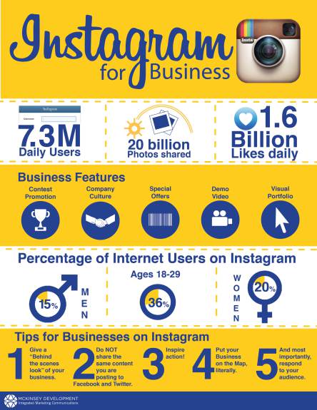 instagram-for-business-infographic.jpg