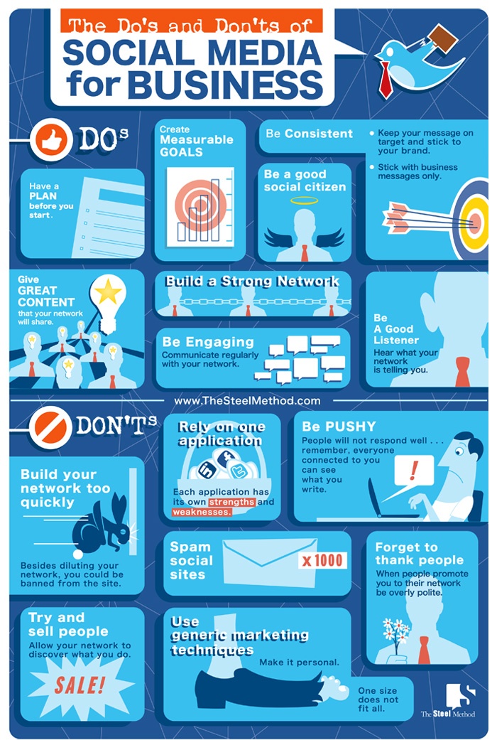 social-media-best-practices-b2b.jpg