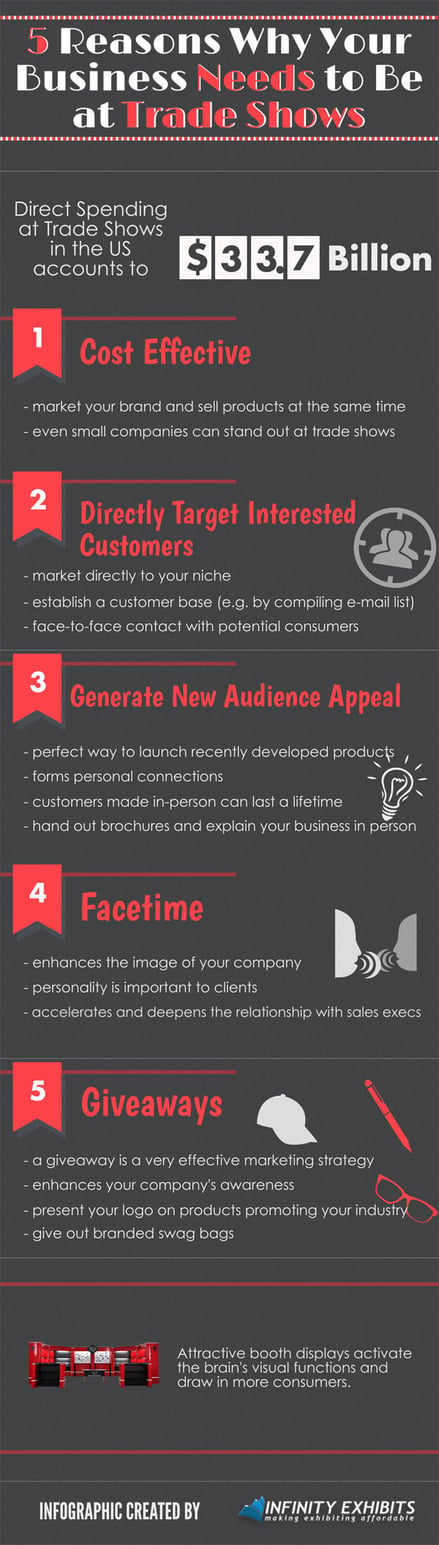 tips for trade show marketing