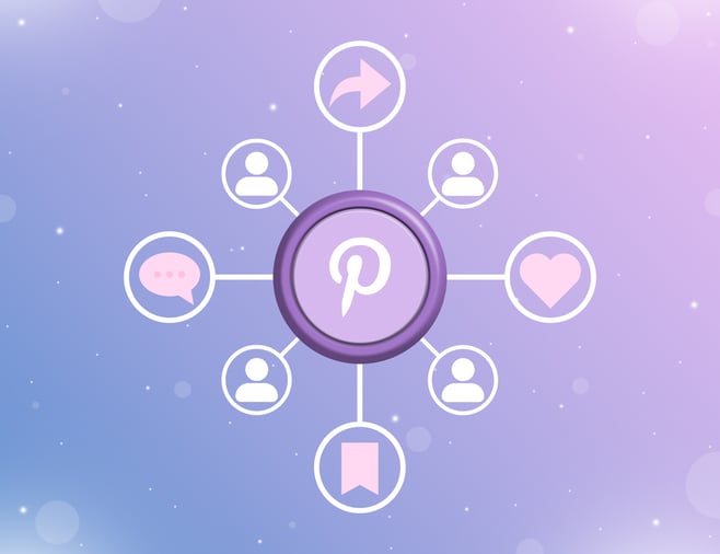 Pinterest metrics