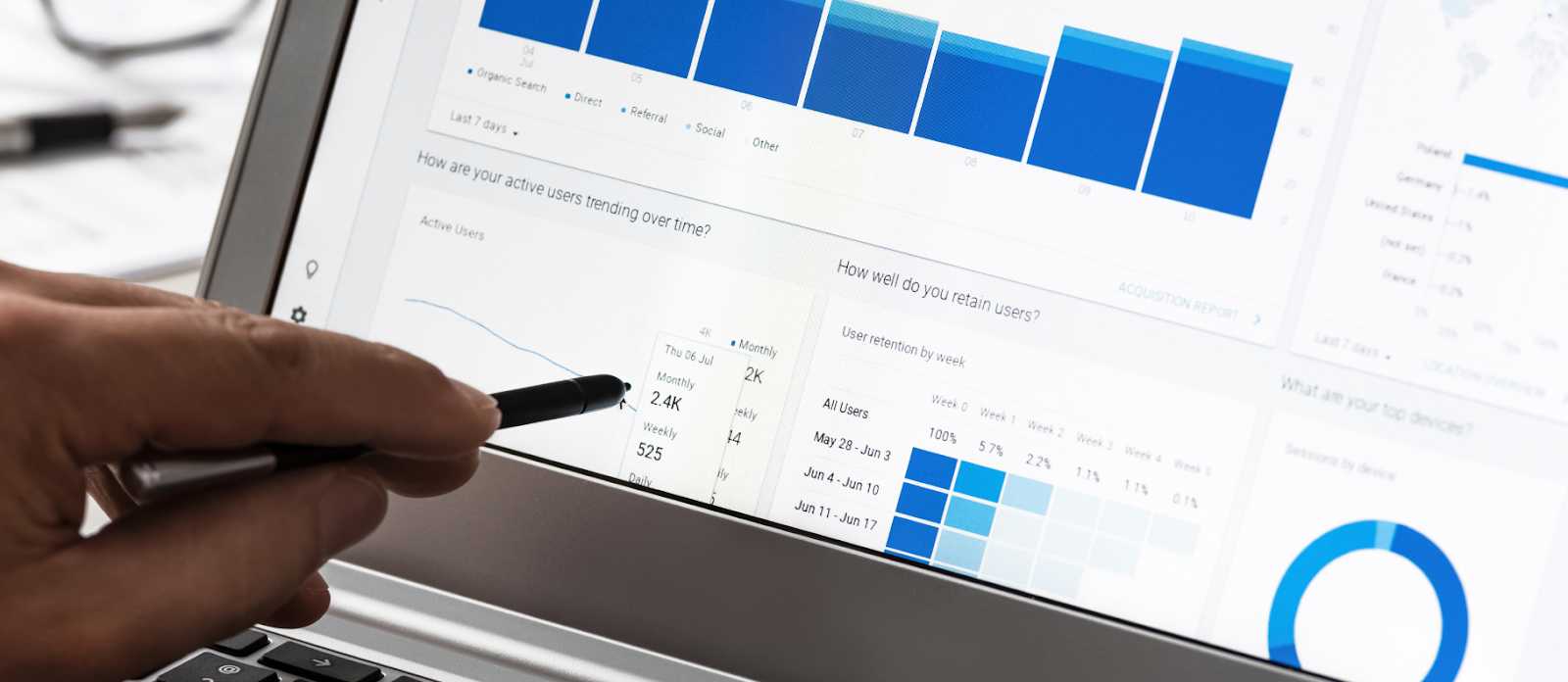 The Complete Guide to Integrating HubSpot With GA4